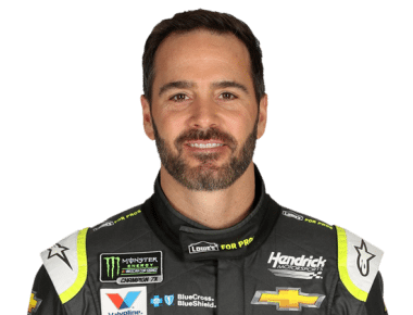 1_2018_Jimmie_Johnson_550x440