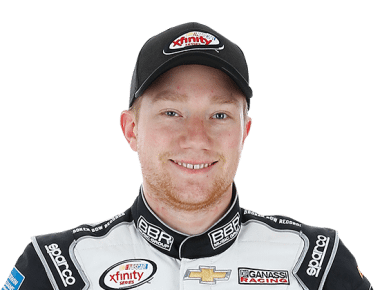 NXS_2017_Tyler_Reddick_550x440 NXS_2017_Tyler_Reddick_550x440