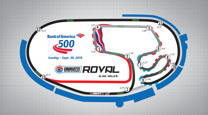 Featured Image for Hitting the road: Charlotte’s 2018 playoff race to include infield road course