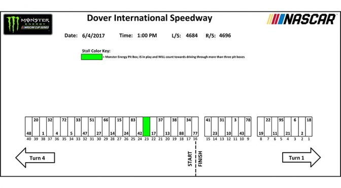 AAA 400 Drive for Autism pit stall assignments