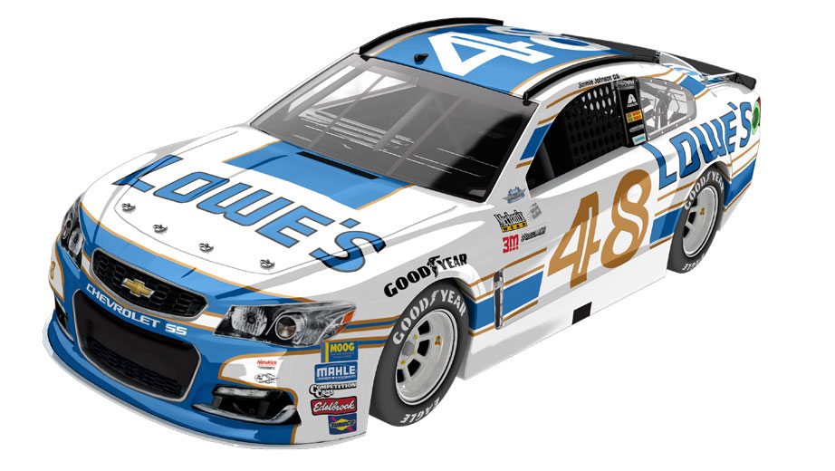 Jimmie Johnson