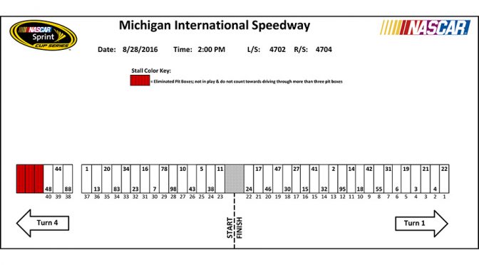 Michigan Sprint Cup pit stall assignments