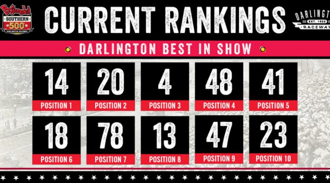 Darlington paint scheme fan vote early top 10 revealed