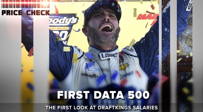 DraftKings Rankings: Martinsville