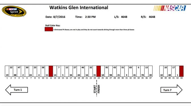 Watkins Glen Sprint Cup Series pit stall assignments
