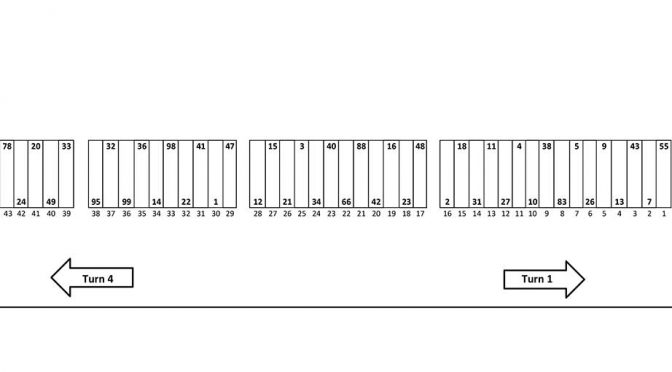 Talladega Sprint Cup pit stall assignments