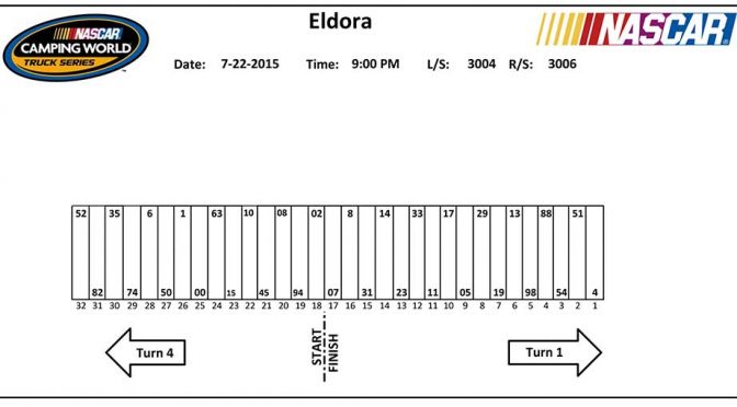 Eldora Camping World Truck pit stall assignments