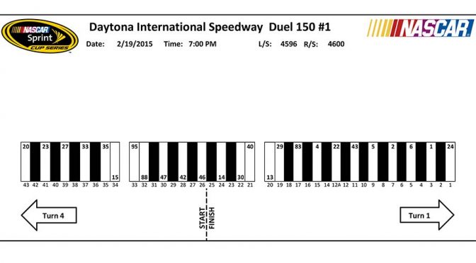 Daytona Duels pit road assignments