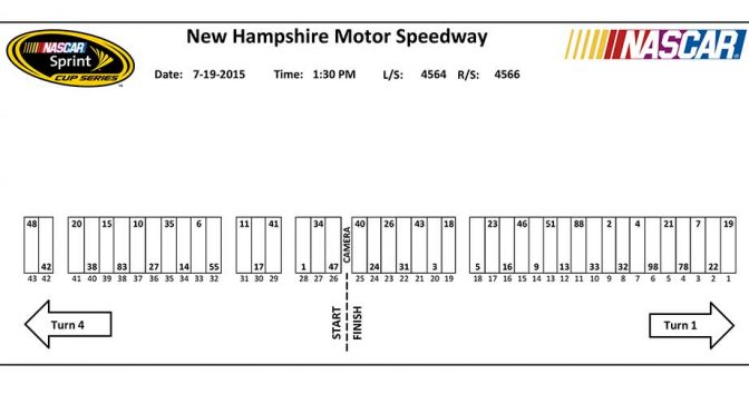 New Hampshire Sprint Cup pit stall assignments