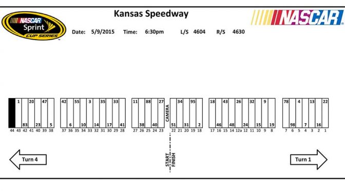 Kansas Sprint Cup pit stall assignments