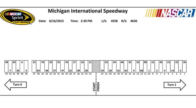 Michigan Sprint Cup pit stall assignments