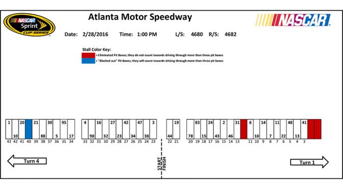Atlanta Sprint Cup pit stall assignments