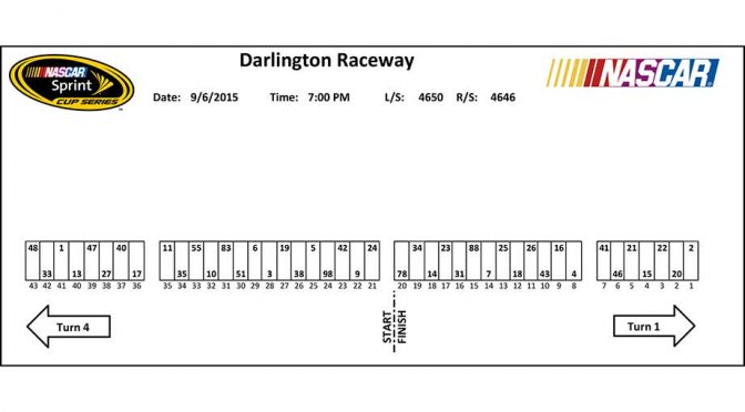 Darlington Sprint Cup pit stall assignments