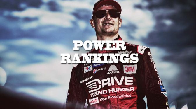 Power Rankings: Charlotte