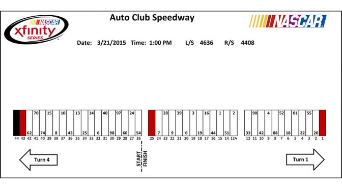 Fontana XFINITY Series pit stall assignments