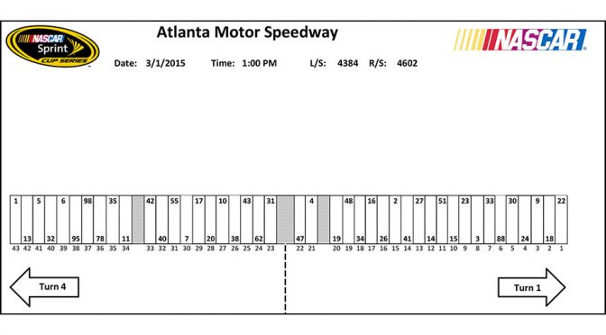 Atlanta Sprint Cup pit stall assignments