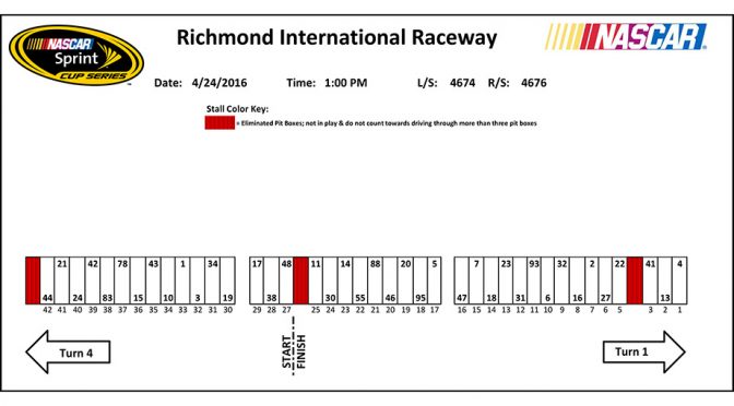 Sprint Cup pit stall assignments: Toyota Owners 400