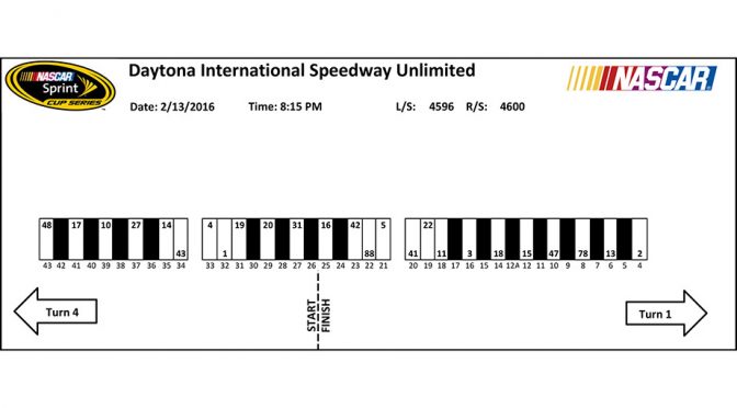 Featured image for Sprint Unlimited pit stall assignments