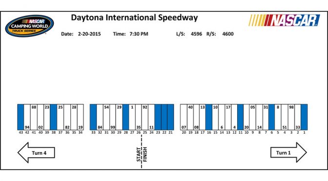 Truck Series pit stall assignments at Daytona
