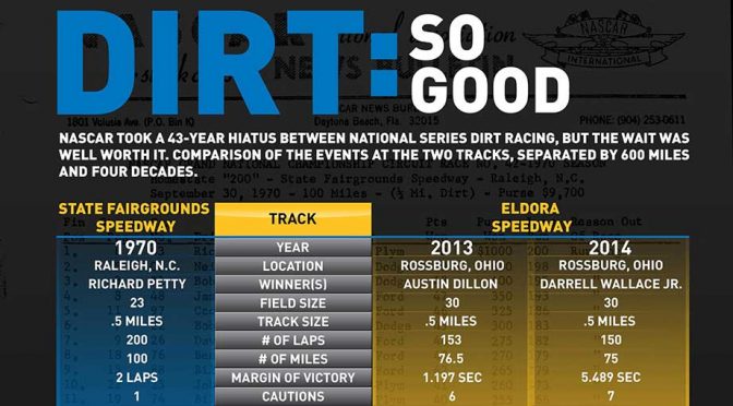 Graphics: What to look for at Eldora