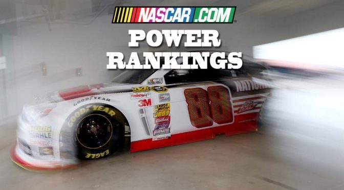 Power Rankings: Where did Junior finish in 2014?