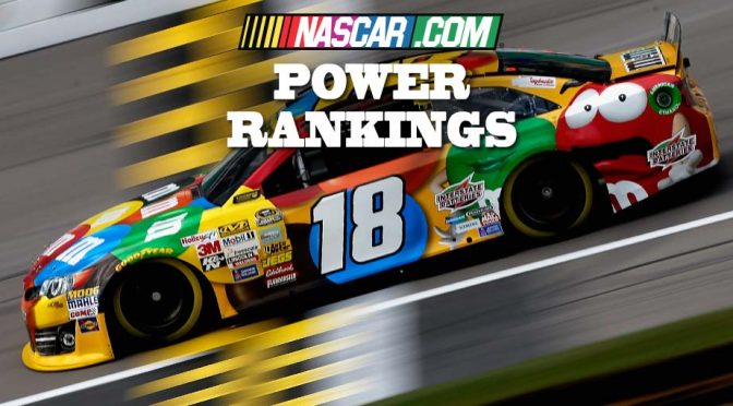 Power Rankings: Kyle conquers Kansas, rises
