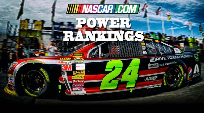 Power Rankings: Is Jeff Gordon the favorite?