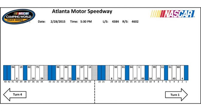 Featured image for Truck Series pit stall assignments at Atlanta