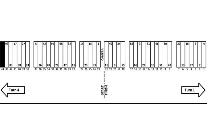 Kansas Sprint Cup pit stall assignments