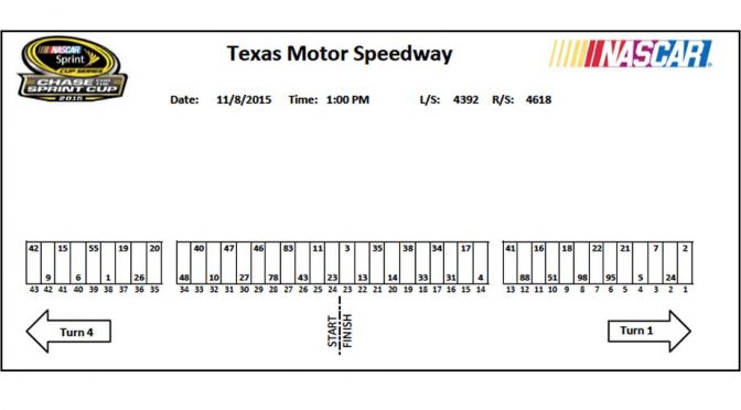 Texas Sprint Cup pit stall assignments