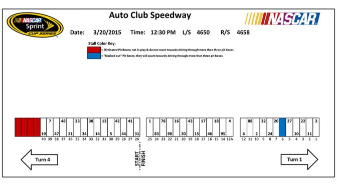 Sprint Cup pit stall assignments: Auto Club 400