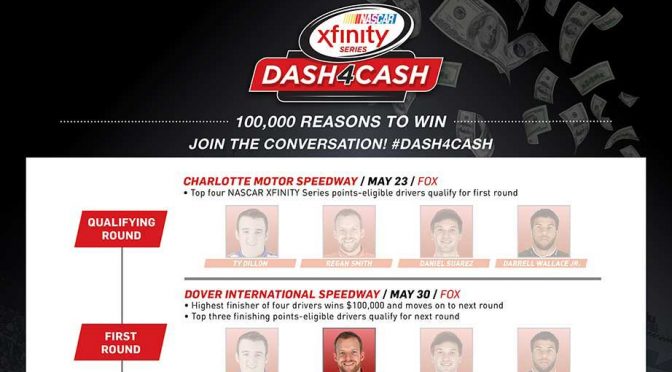 Infographic: XFINITY Dash 4 Cash after Dover