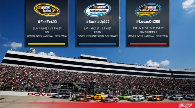 Featured image for How to follow this week's Dover races