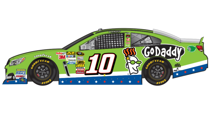Featured image for Paint Scheme Preview: Daytona