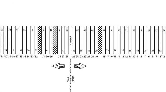 New Hampshire Nationwide pit stall assignments