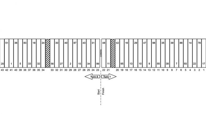 Atlanta Sprint Cup pit stall assignments