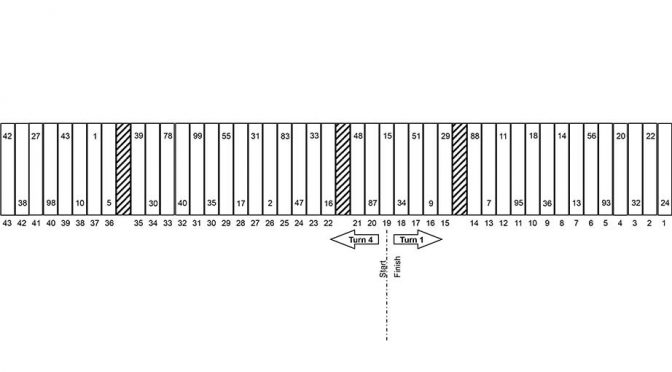 Charlotte Sprint Cup pit stall assignments