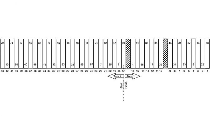 Dover Sprint Cup pit stall assignments