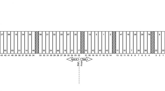 Homestead Sprint Cup pit stall assignments