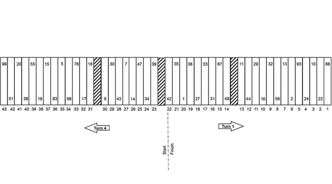Sprint Cup pit stall assignments at Kentucky