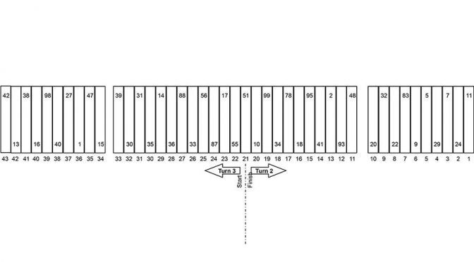 Martinsville Sprint Cup Series pit picks