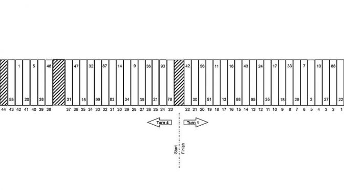 Featured Image for Michigan Sprint Cup pit stall assignments