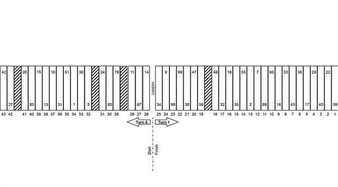 Sylvania 300 pit stall assignments