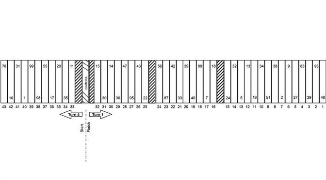 Phoenix Sprint Cup pit stall assignments