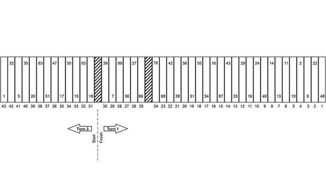 Sprint Cup Pocono pit stall assignments