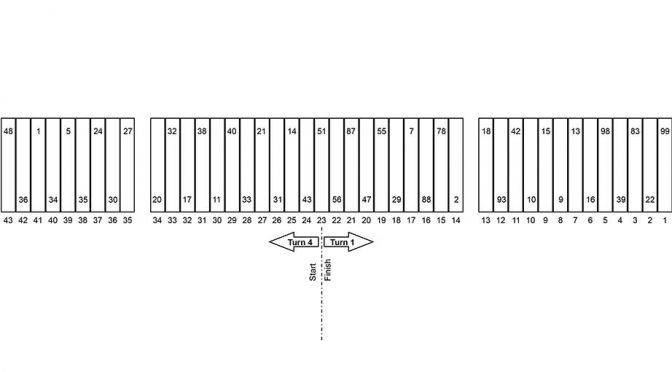 Texas Sprint Cup Series pit stall assignments