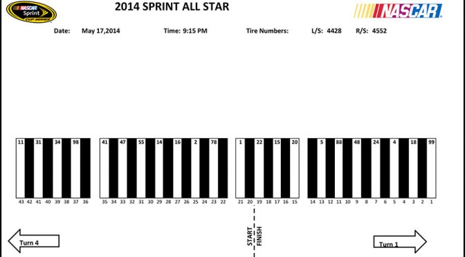 NASCAR Sprint All-Star Race pit assignments