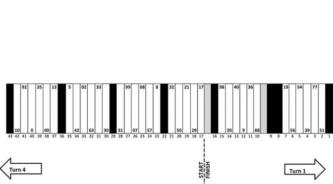 Dover Camping World Truck pit stall assignments