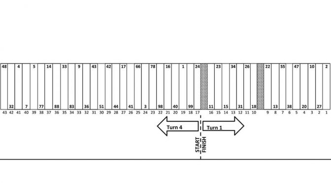 Featured Image for Dover Sprint Cup Series pit stall assignments