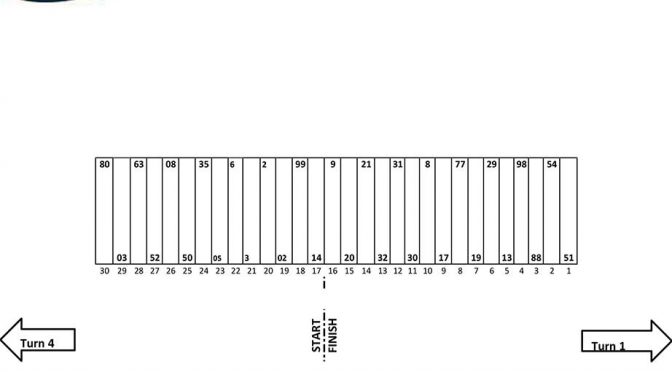 Eldora Camping World Truck pit assignments